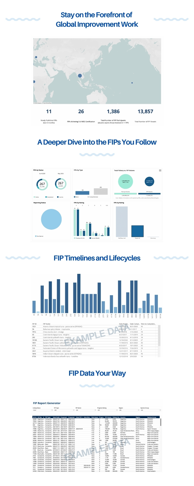 Track Improvements Promo