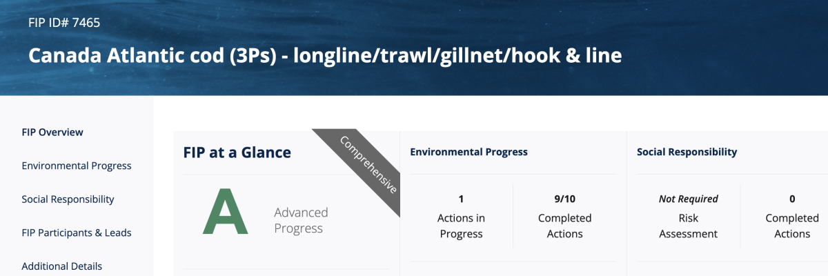 Header image for bog about the new FIP profiles